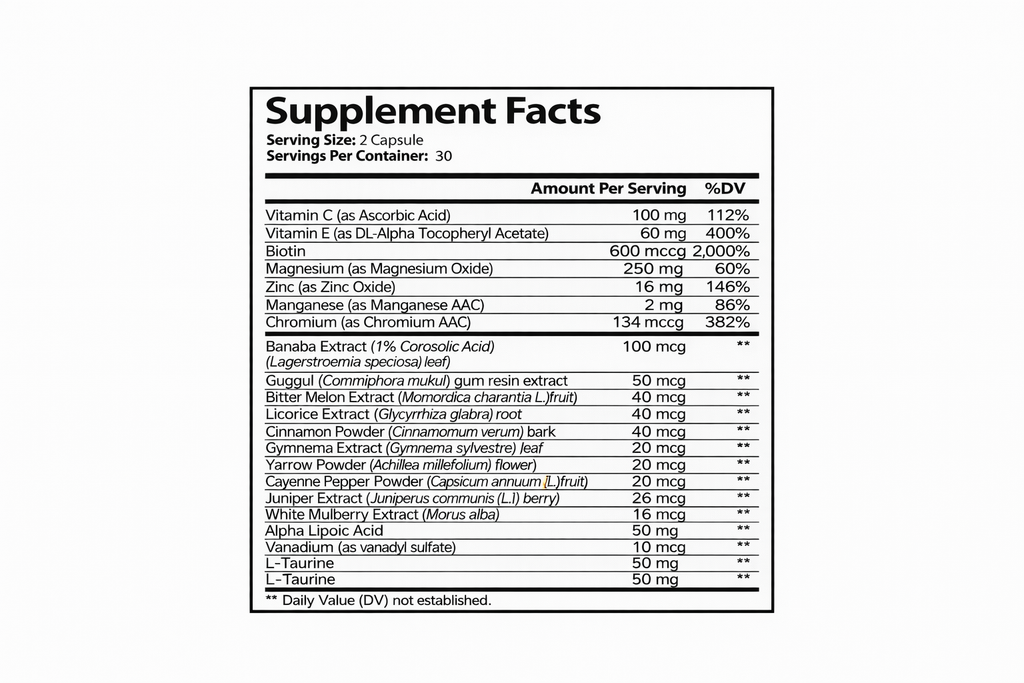 GlycoVanta™ Blood Sugar Complex