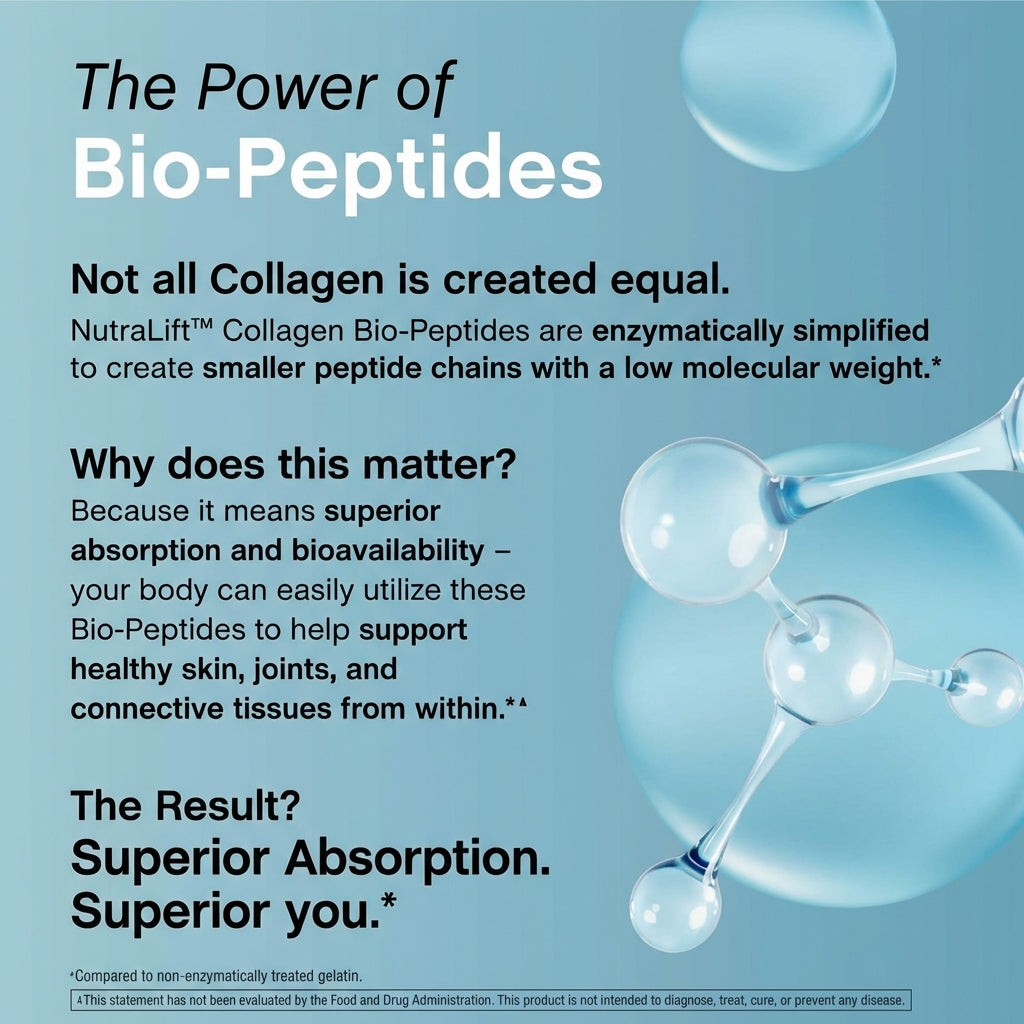 NutraLift™ Collagen Bio-Peptides