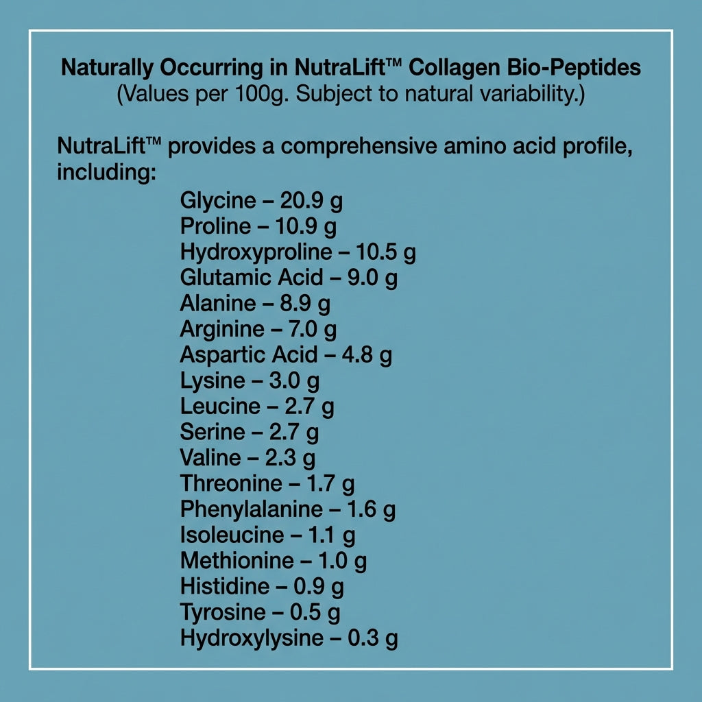 NutraLift™ Collagen Bio-Peptides