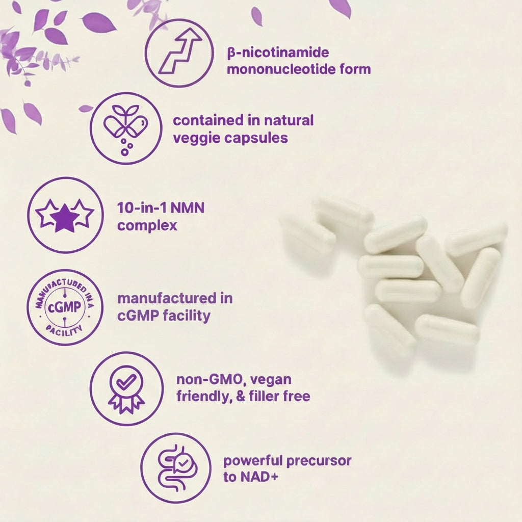 Mitovanta™ NMN Vitality