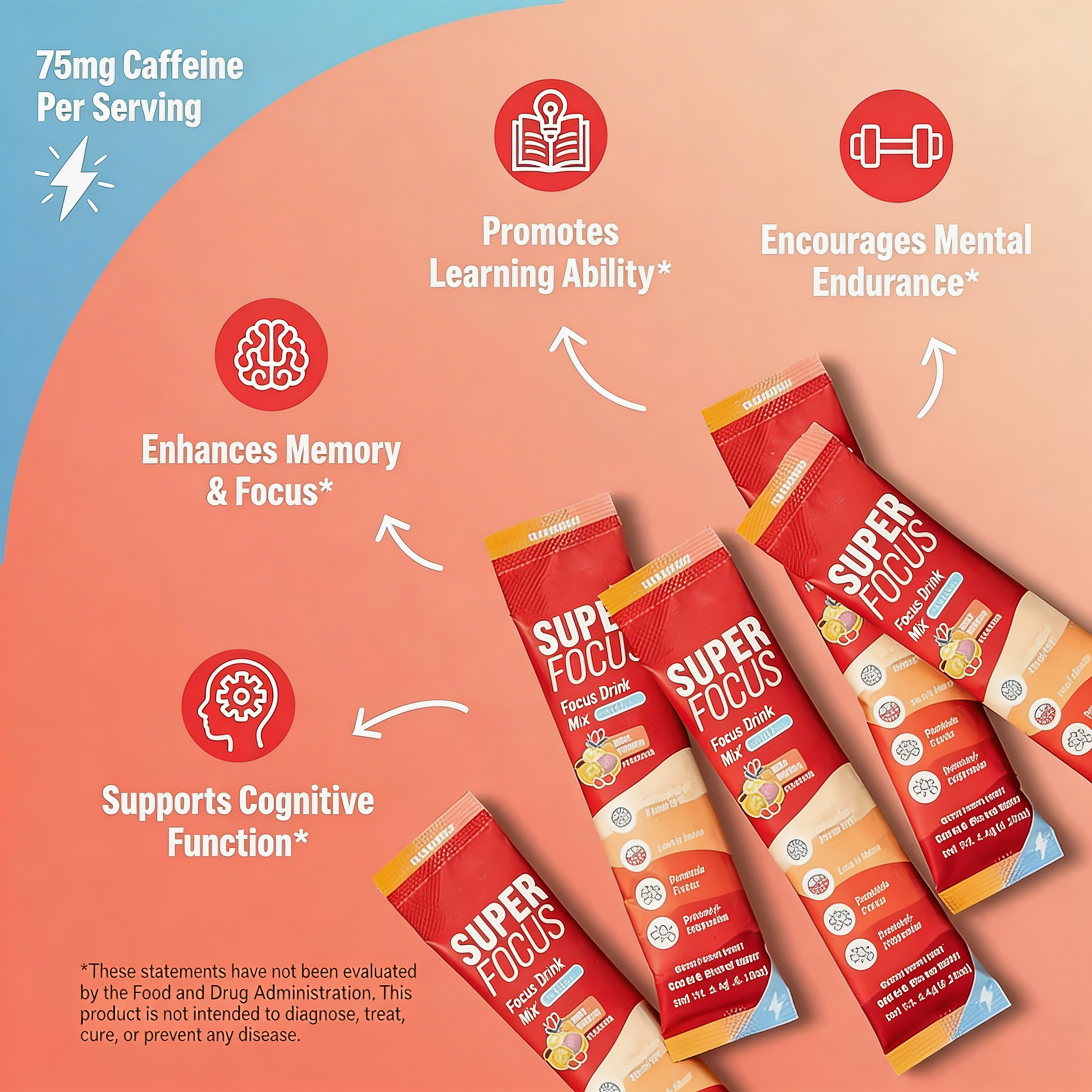 MagnaHydrate™ – SuperFocus Electrolyte Magnesium Powder